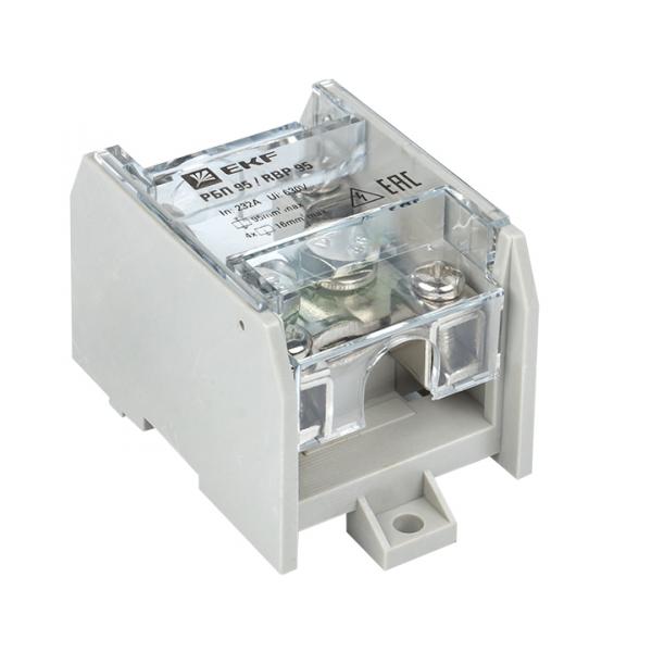 Вязка спиральная CB 120 (120-150кв.мм) (уп.6шт) НИЛЕД 13400492