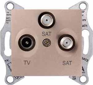 Schneider Electric Sedna Титан Розетка механизм TV/R/SAT проходной 4dB IP20 скрытая установка SDN3501468