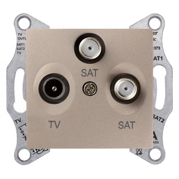 Schneider Electric Sedna Титан Розетка механизм  RTV/SAT/SAT оконечная1dB IP20 скрытая установка SDN3502168