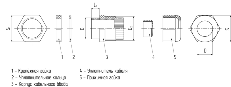 Кабельный ввод (сальник) MGM 20 (Fortisflex)
