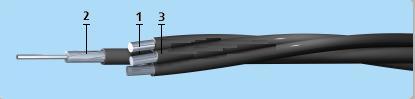 СИП-3 -20  1х70 кабель электрический для ЛЭП сшитый сополимер (XPE)