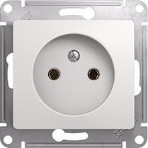Schneider Electric Glossa  Белый Розетка без заземляющих контактов механизм IP20 скрытая установка GSL000141