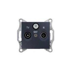 Schneider Electric Sedna Графит Розетка механизм TV/R/SAT оконечная 1dB IP20 скрытая установка SDN3501370